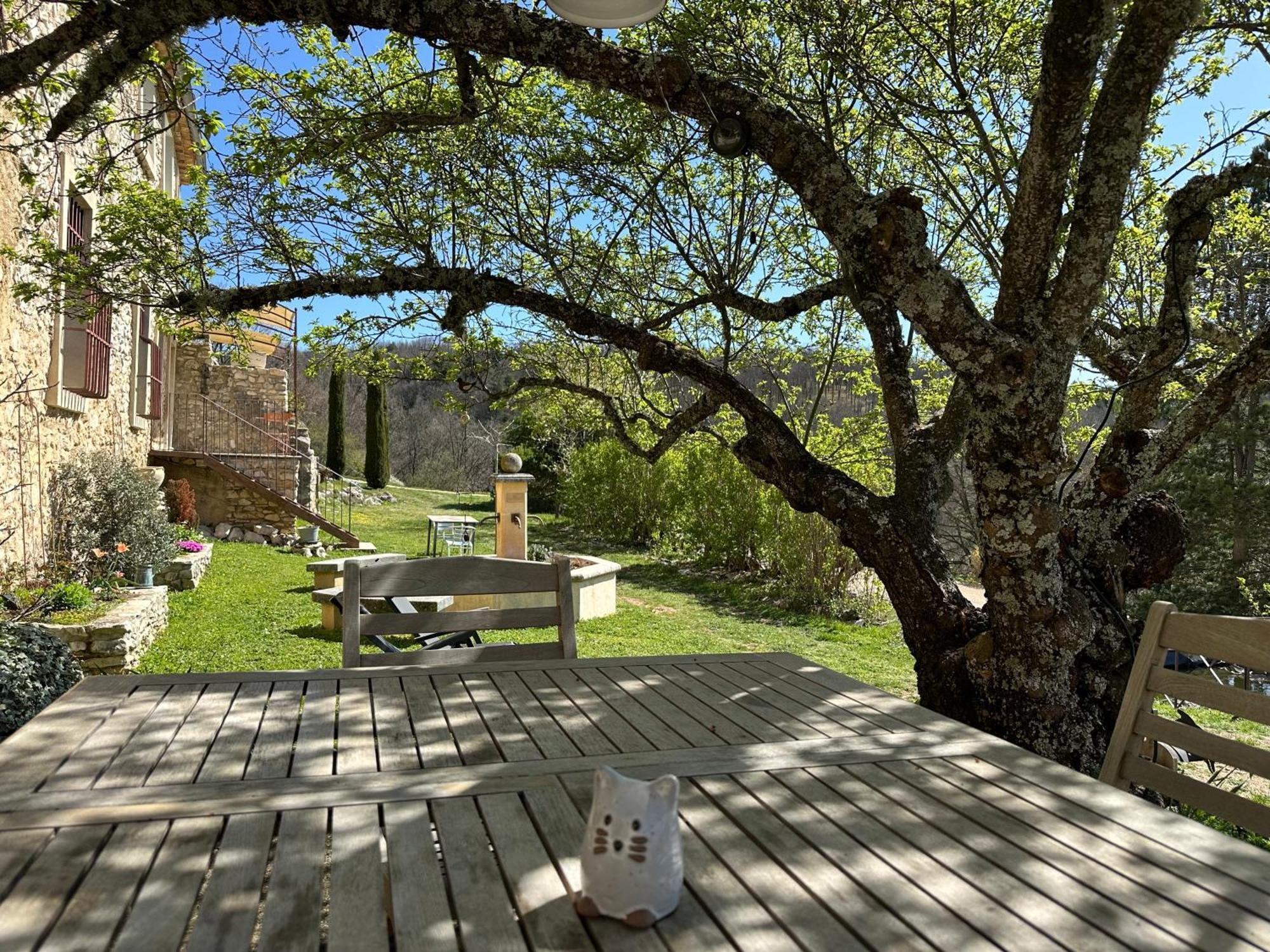 Le Domaine De Piedmoure, Gites Et Chambres D'Hotes, Piscine, Terrasses Privatives Sault-de-Vaucluse Exterior photo